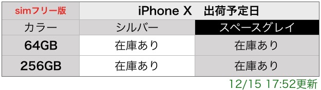 【simフリー iPhone X】予約入荷在庫状況報告所- 予約ゲット.com