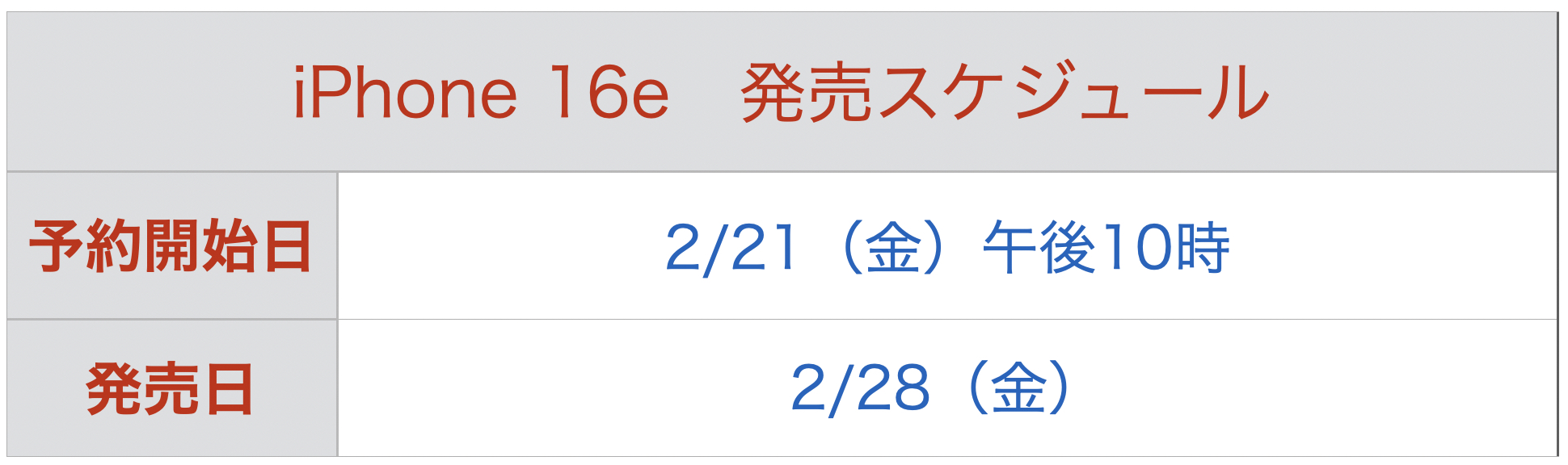 ドコモ iPhone 15 Pro】予約入荷在庫状況 報告所 - 予約ゲットコム