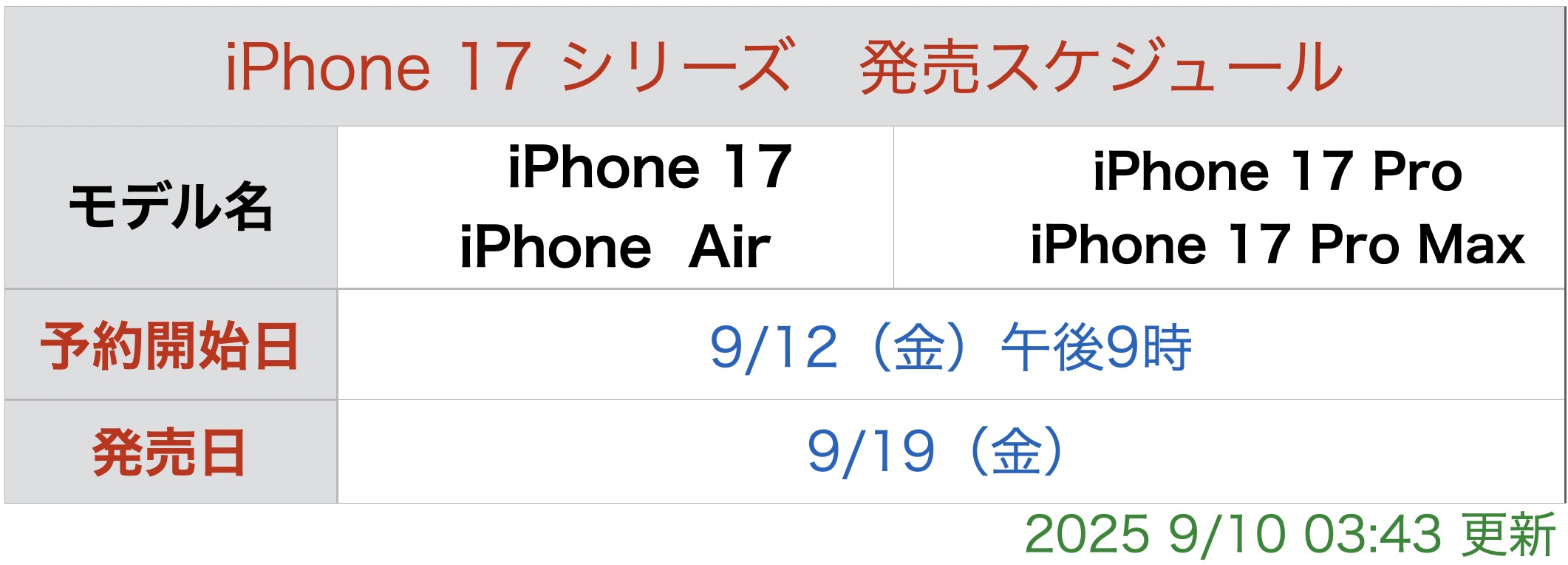 iphone17\Jn