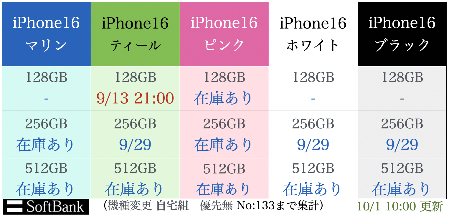 iPhone16ו\