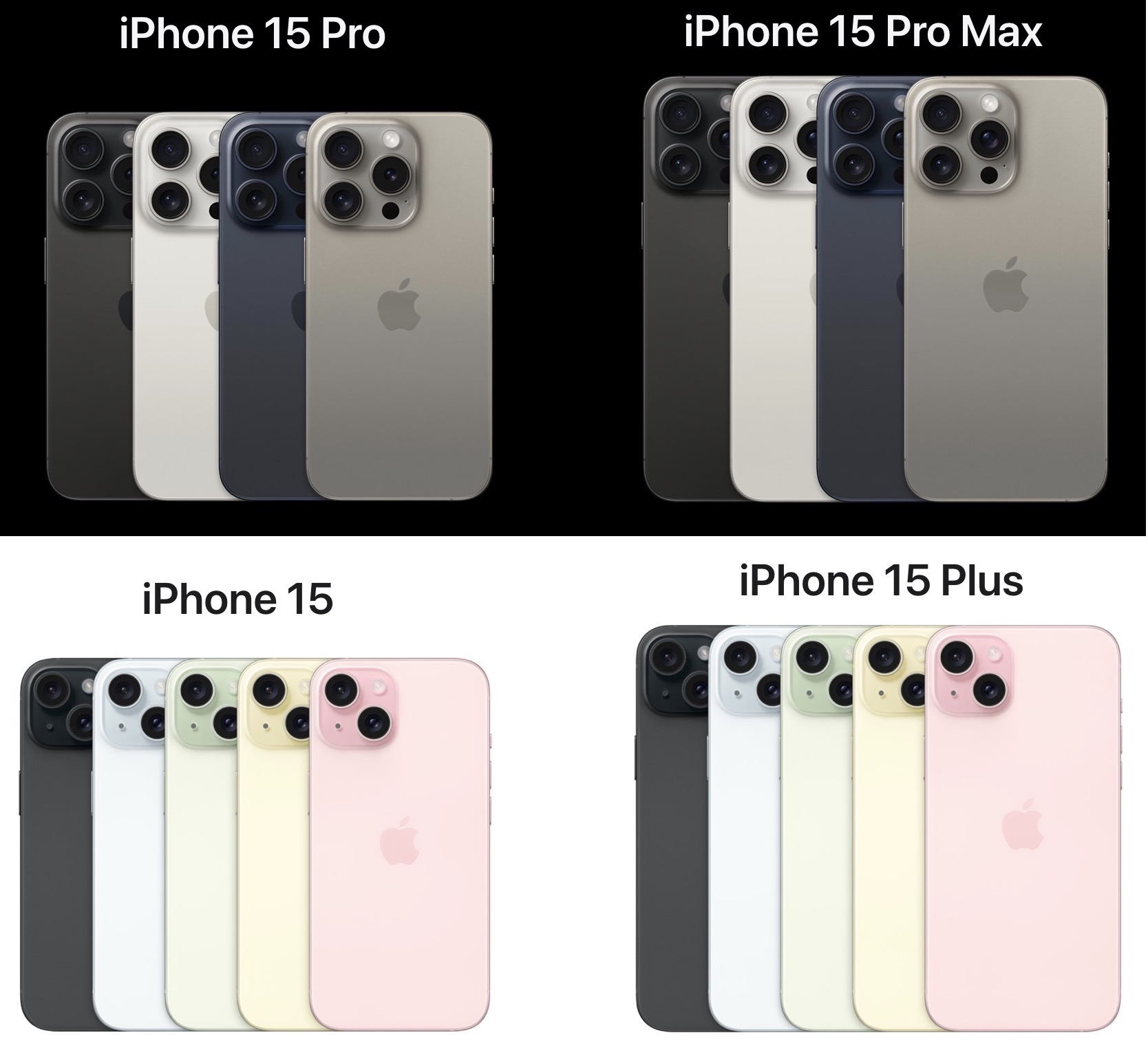 苹果14pro max参数配置（iphone14promax参数配置全面介绍） - 搞机Pro网